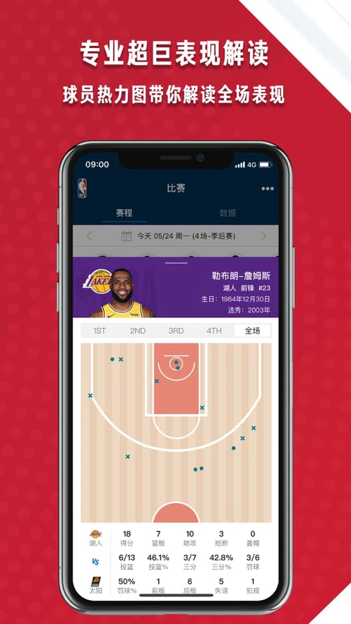 为什么篮球技术训练对球员发展如此重要_0